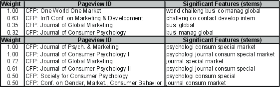 table1