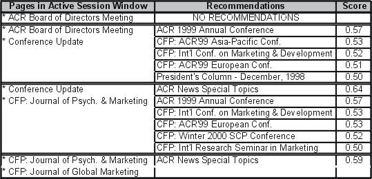 table2
