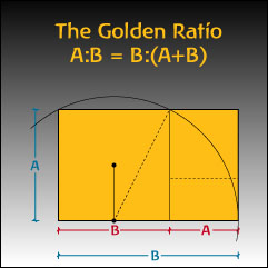 16x9 aspect ratio calculator