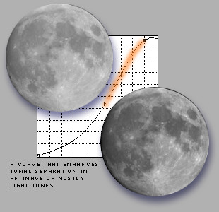 apply curves to a light subject