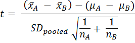 Independent 2-sample test statistic