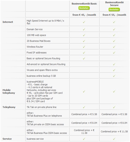 Business Packages